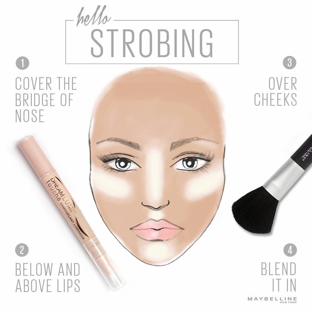 Makyajda son trend: Strobing Makyajda son trend: Strobing